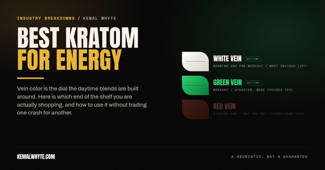 Best kratom for energy: white, green and red vein kratom leaves ranked from most energizing daytime pick to the evening end of the shelf