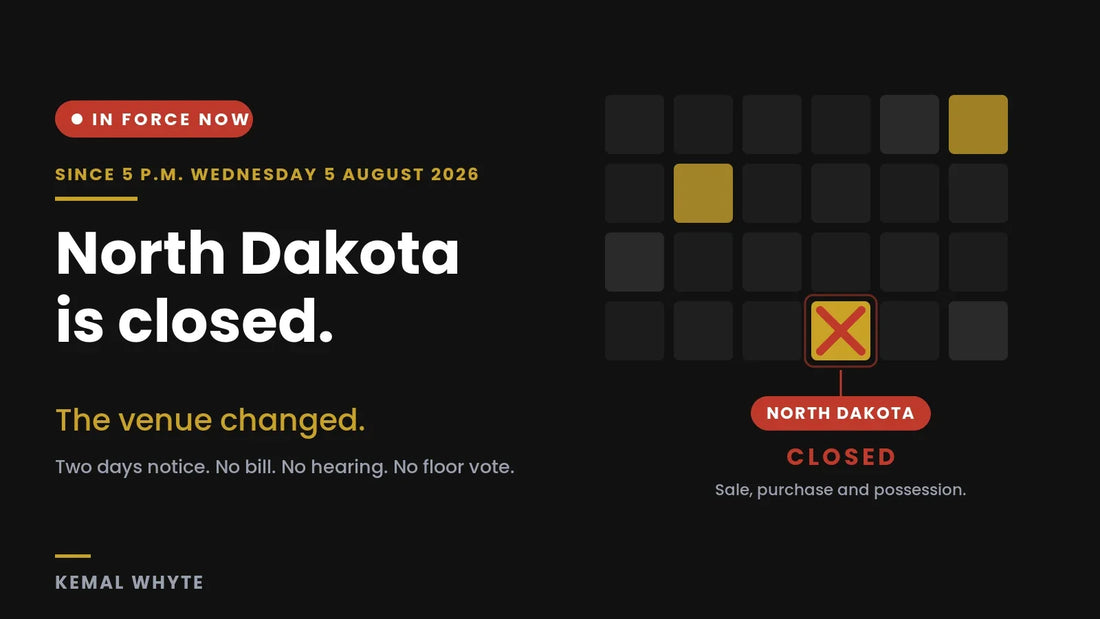 North Dakota is closed: the state kratom ban has been in force since 5 p.m. Wednesday 5 August 2026, covering sale, purchase and possession, with a dark grid of state tiles and North Dakota struck through in red