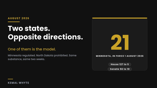 Two states, opposite directions: Minnesota raised the kratom purchase age to 21 in force 1 August 2026 after a near unanimous vote, while North Dakota prohibited under a temporary 30 day executive order with a special session called for 2 September 2026