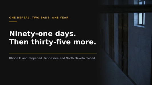 A dim state house corridor with tall panelled doors receding down a marble hallway, under type reading one repeal, two bans, one year, and the headline Ninety-one days, then thirty-five more.